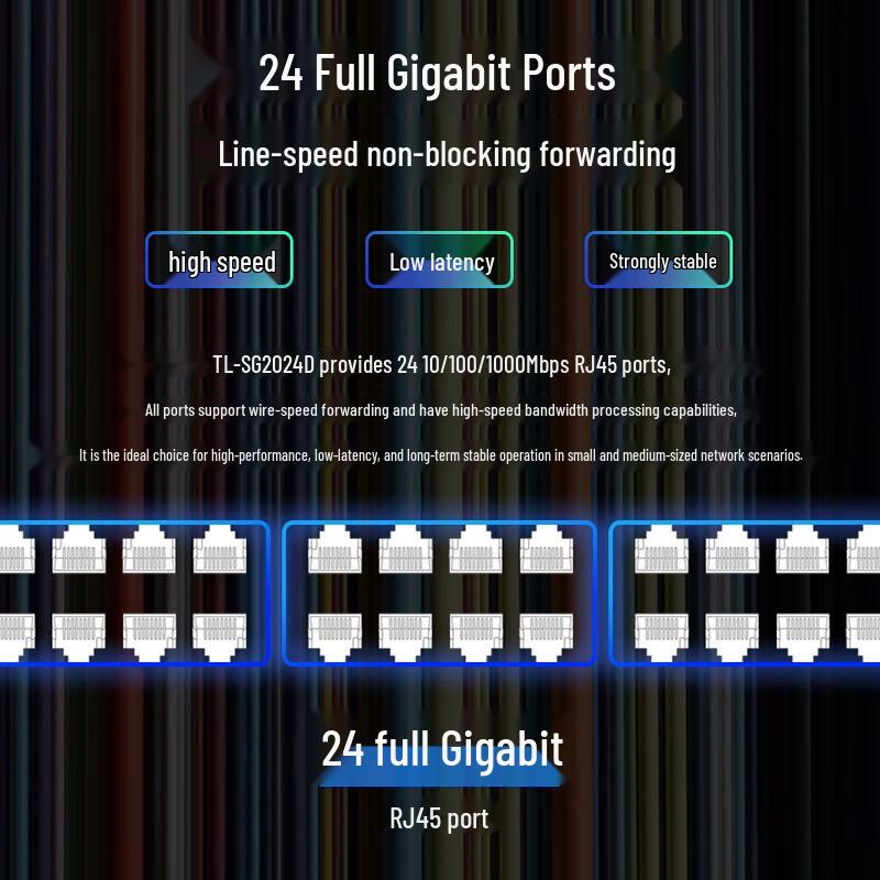 TP-LINK Cloud Managed Web Gigabit Ethernet Switch