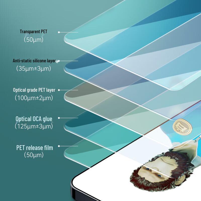 Защитное стекло для экрана Redmi K80/K80 Pro