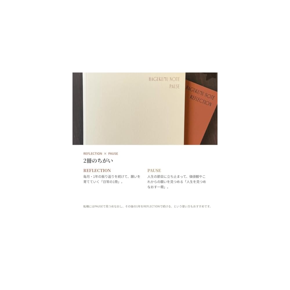 HAGUKUMU NOTE - REFLECTION - Journaling Notebook with Guide Write your reflections on the past year