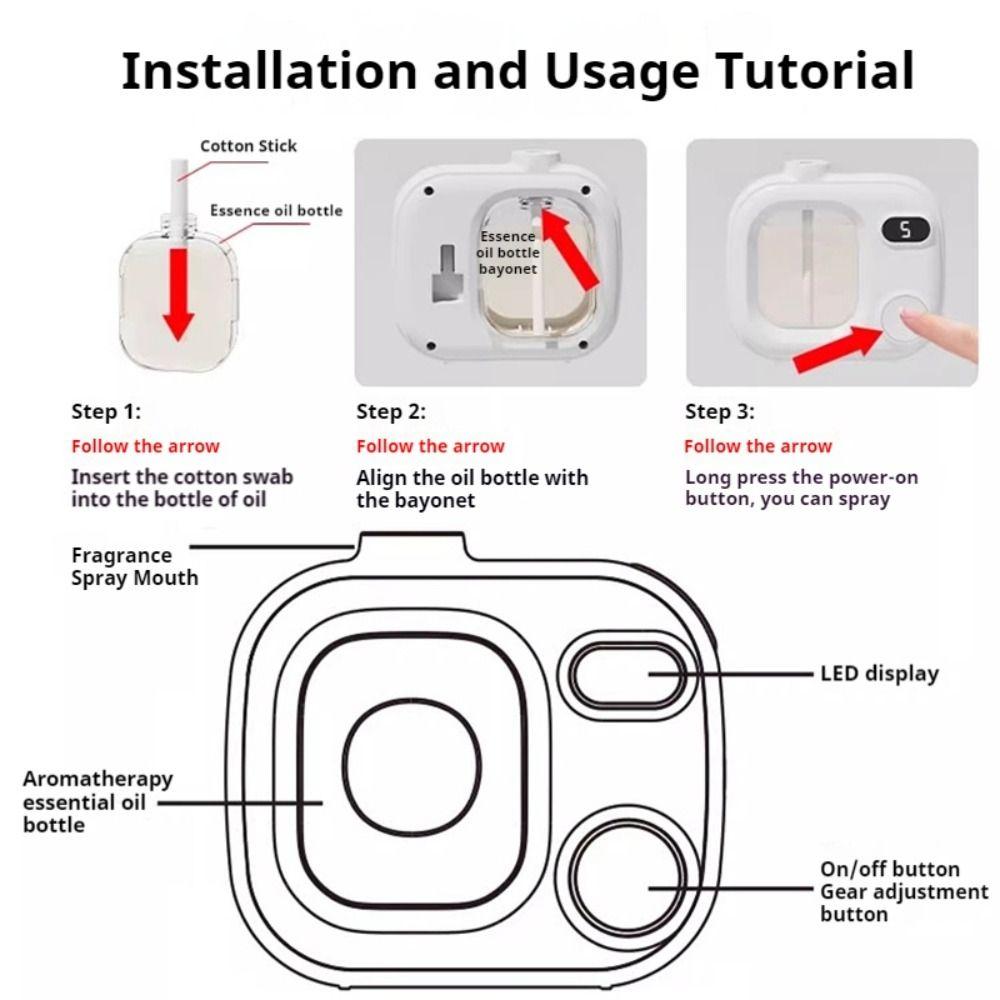 LED Display Screen Fragrance Sprayer Machine Air Freshener Bedroom Environment