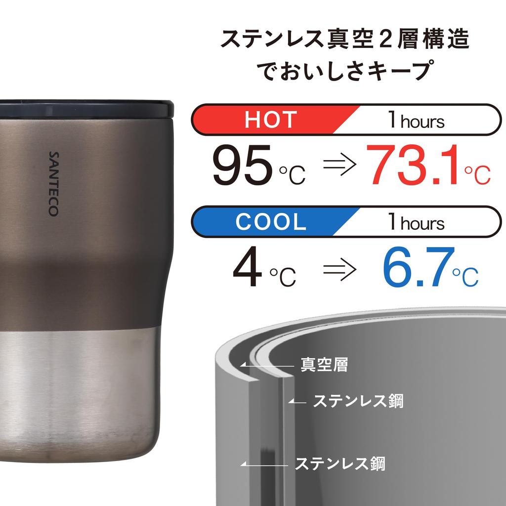 CB Japan стакан с крышкой 320 мл штабелируемый вакуумная изоляция нержавеющая сталь 2 слоя структуры прозрачная крышка для легкого просмотра графитовый серый стакан NORA