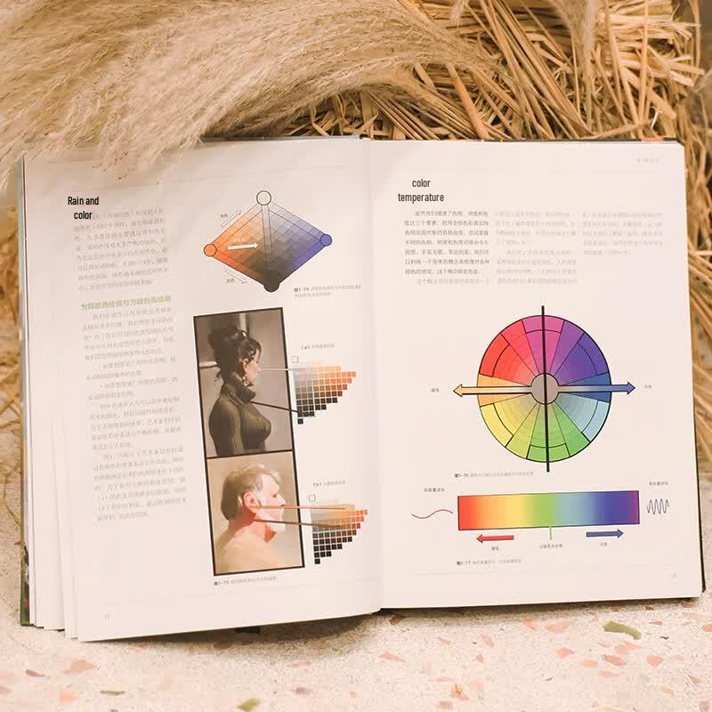 The Artist's Classroom: Color and Light