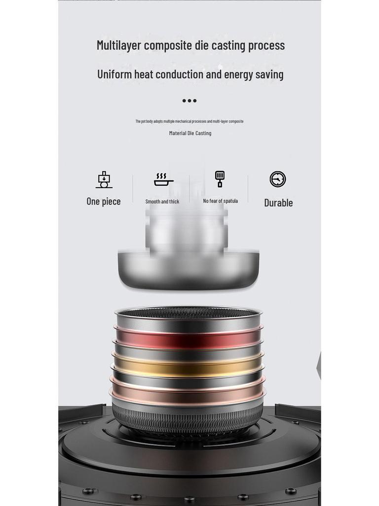 Сковорода из нержавеющей стали 316 с двойными ушками и сотовым покрытием, антипригарная, с крышкой, плоским дном, без покрытия.