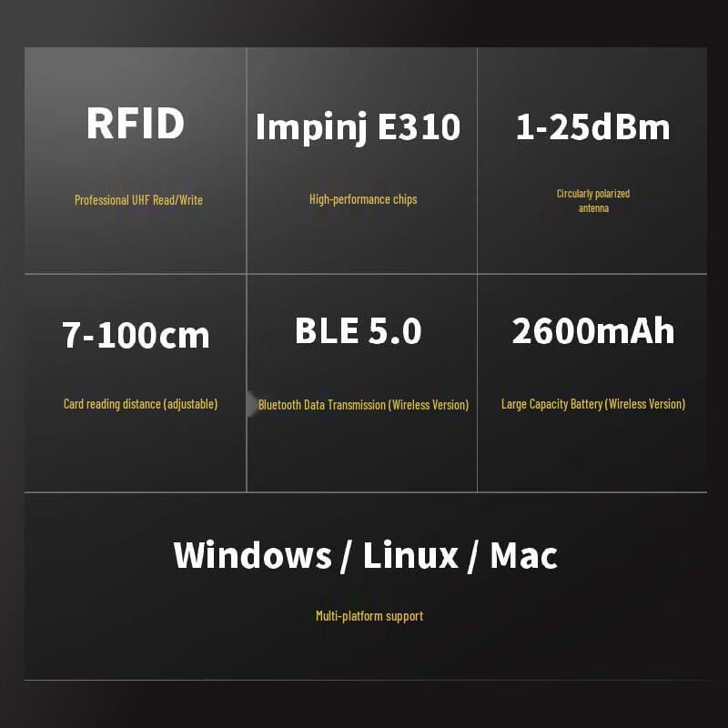 CHAINWAY SR160 Носимый RFID 1D/2D Беспроводной сканер