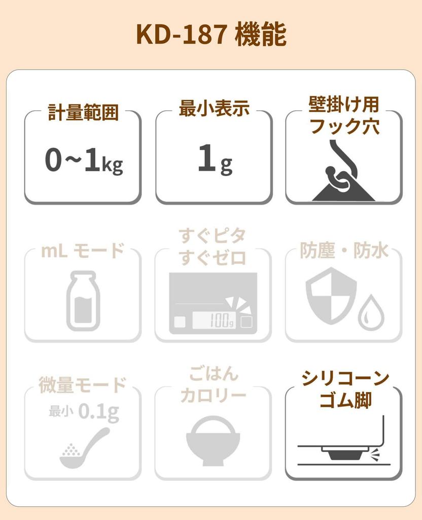 TANITA Кухонные весы измеряют до 1 кг с шагом 1 г. Оснащены отверстием для подвешивания для удобного хранения. Белые WH Кухонные весы Кулинарные Цифровые KD-187