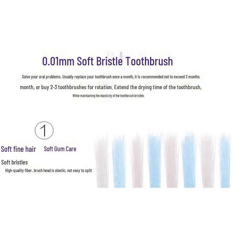 Shuke+ Soft Silk Gum Protection Toothbrush 3-Pack