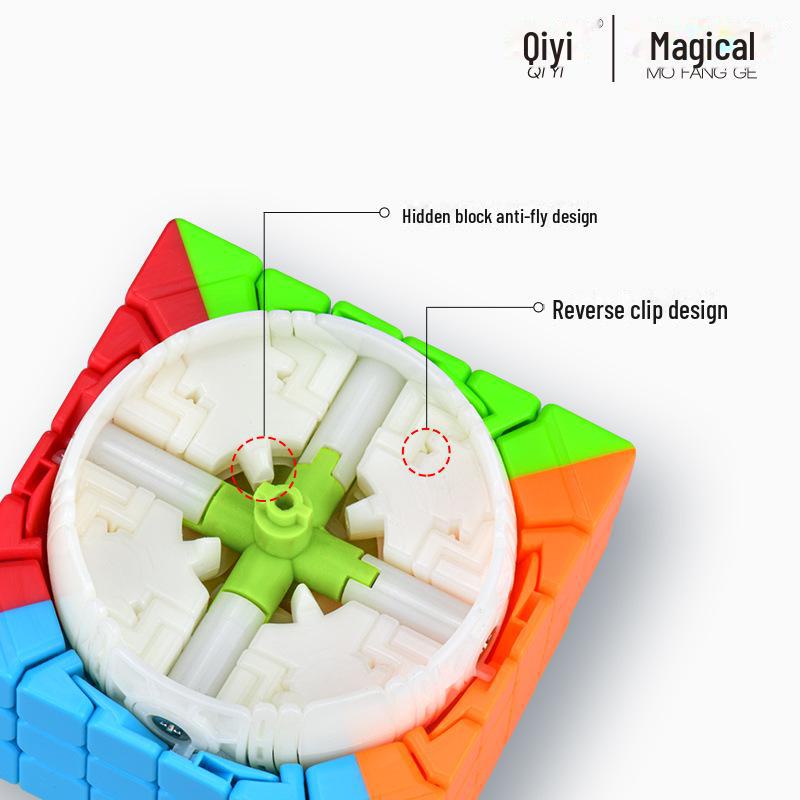 Многоуровневые кубики Рубика Qiyi (3x3, 4x4, 5x5, 6x6, 7x7) - Трансграничные лидеры продаж детских развивающих игрушек.