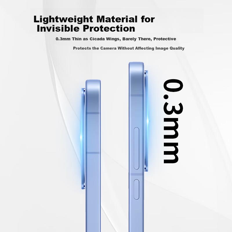 Smorss 2-Pack Tempered Glass Lens Protector for iQOO Neo11 Rear Camera, High-Definition, Drop-Resistant, Anti-Fingerprint, Pixel-Perfect Protection