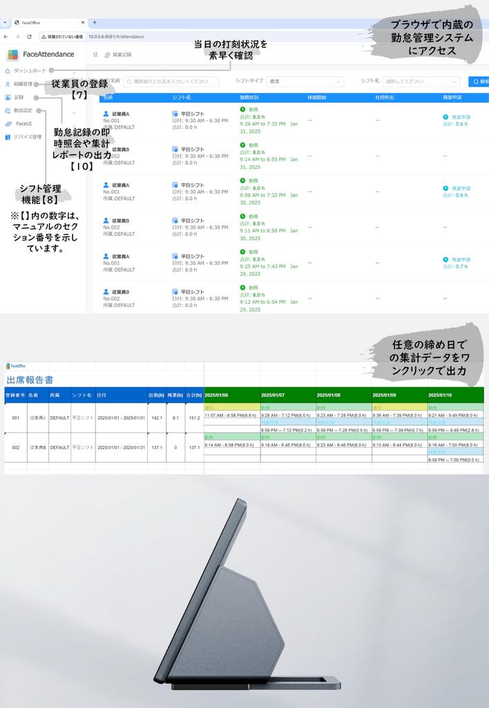 FaceSec Регистратор времени Распознавание лиц с помощью искусственного интеллекта Высокая скорость Высокоточная система регистрации людей Система управления посещаемостью Автоматический подсчет Управление сменами