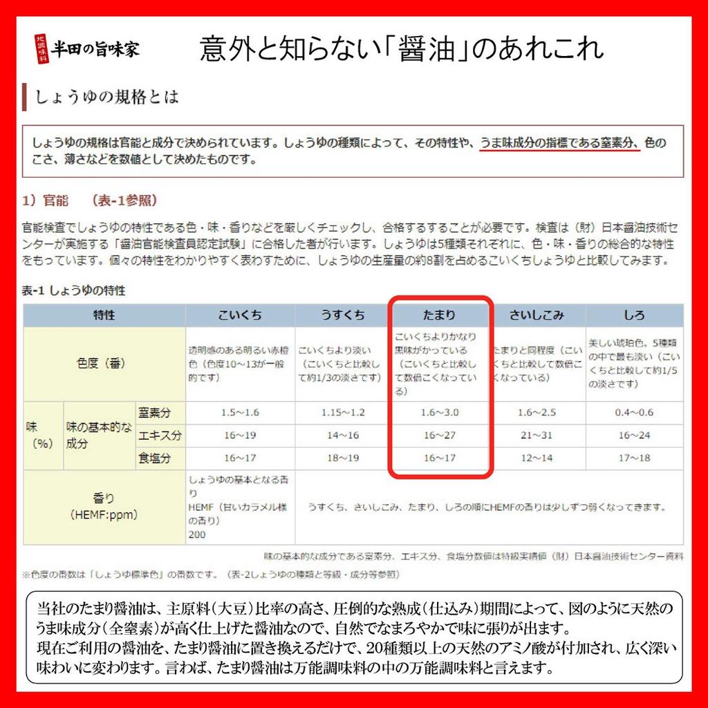Соевый соус тамари Handa no Umiya Super Specialty x 6 бутылок Без добавления химических приправ 1,8 л