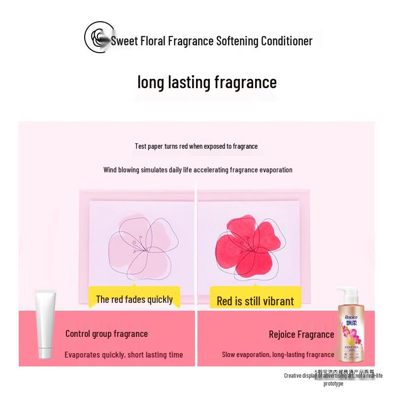 Rejoice Sweet Floral Shampoo & Conditioner Set