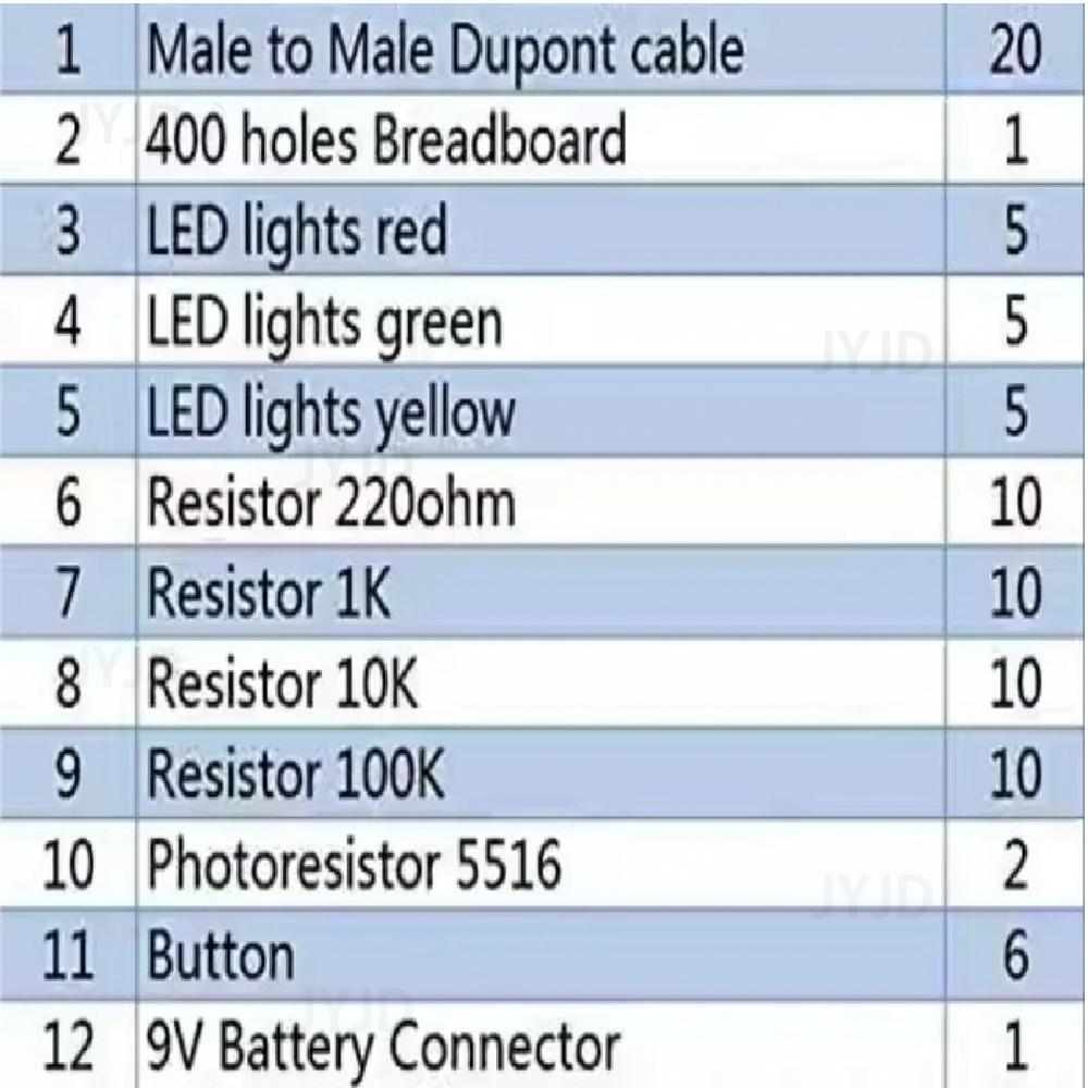 Набор для начинающих DIY-электроника для платы Arduino UNO R3, электронные компоненты, программируемая плата, образование в области инженерии и кодирования, STEAM, 12 в 1
