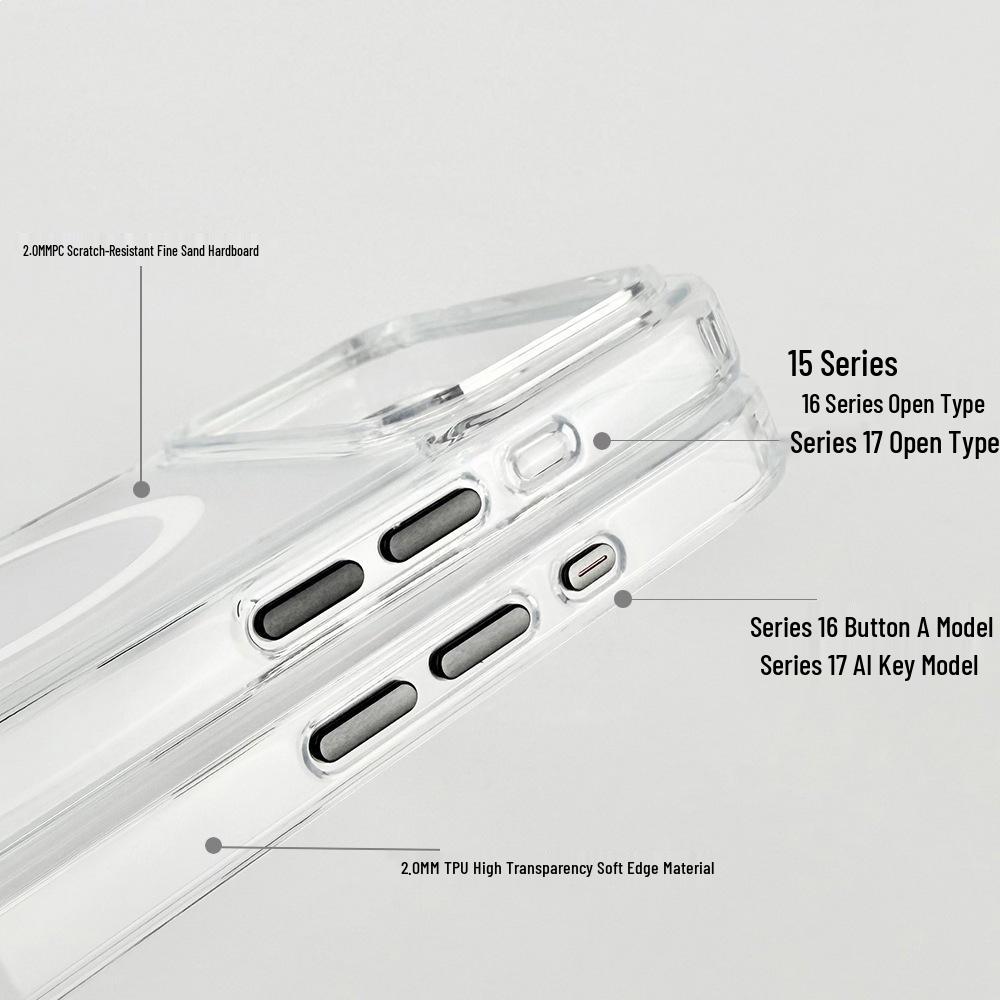 «Матовая текстура Чехол для телефона Apple 17 Pro Max с кнопкой AI-камеры и магнитной защитой»