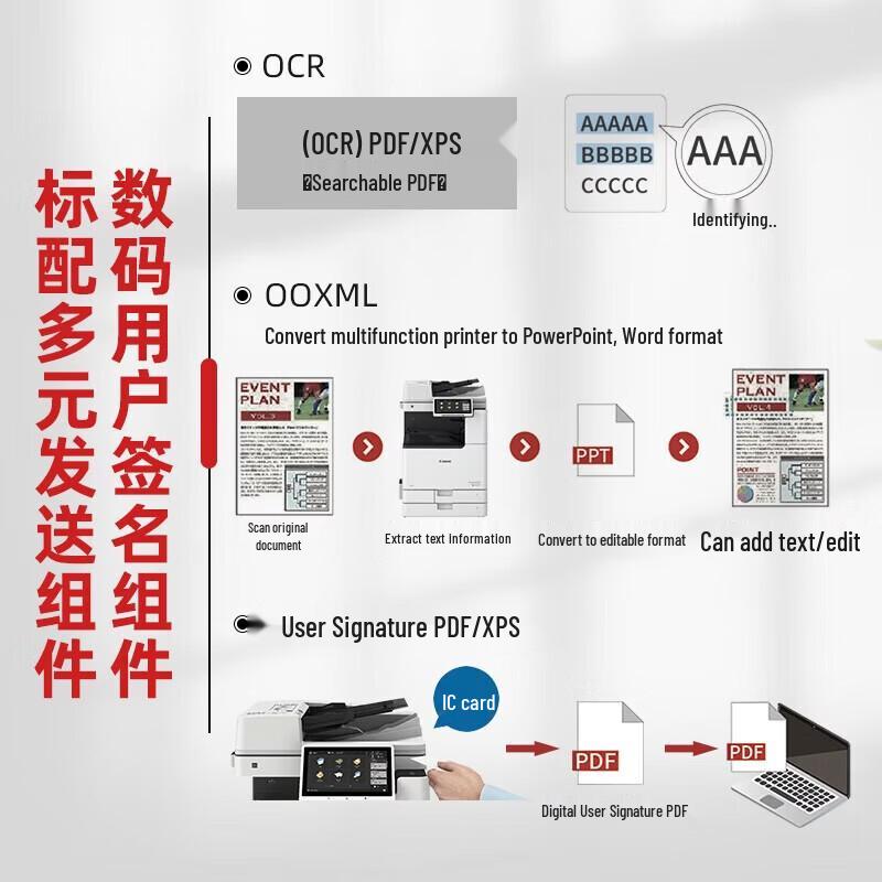 Canon iRAC3926 A3/A4 Color Multifunction Printer CN plug (adapter included)