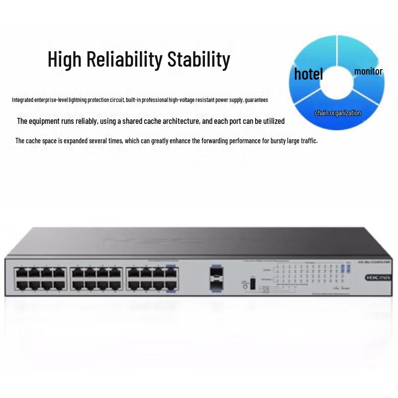 H3C S1226FX-PWR 24-Port Gigabit PoE+ 2x10G SFP+ Switch