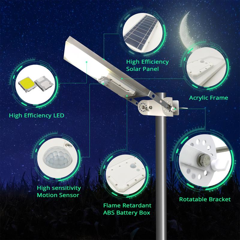 HEX 780X All in One Waterproof Auto ON OFF 3 Power Modes Solar Powered LED Street Light Solar Outdoor Garden Light