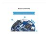 MicroSnow RP2040 Dev Board with 1.28" Round LCD & Sensors for MicroPython