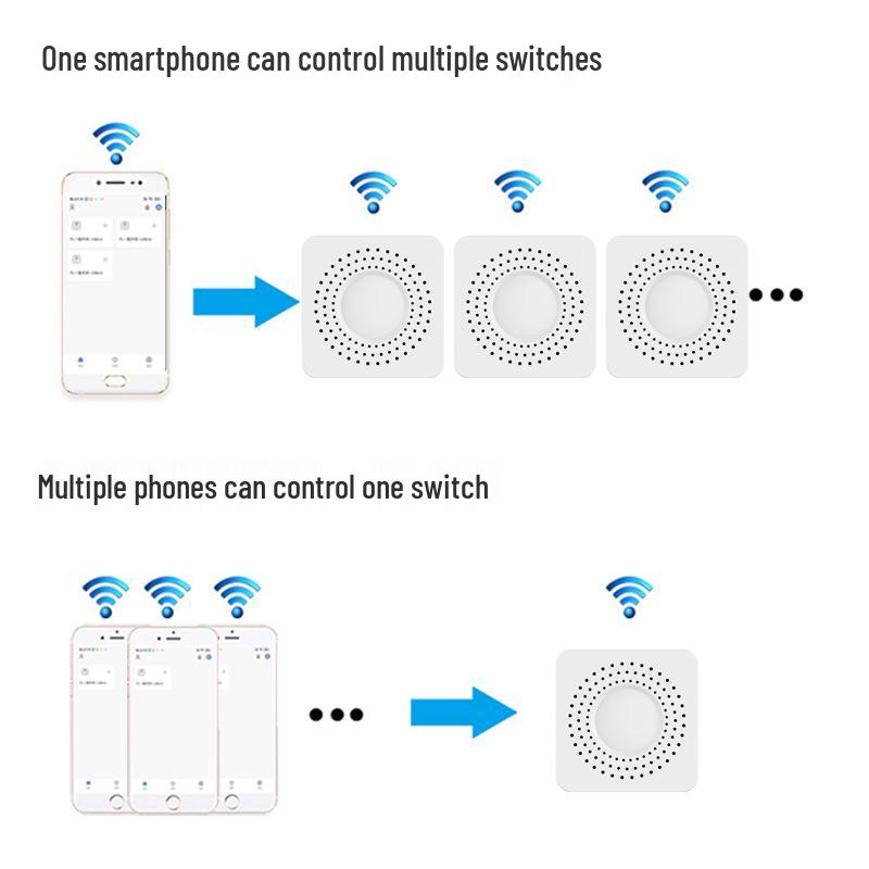 Умный WiFi-отключатель Tuya: Модуль выключателя света с двойным управлением, 1-4 направления, без нуля