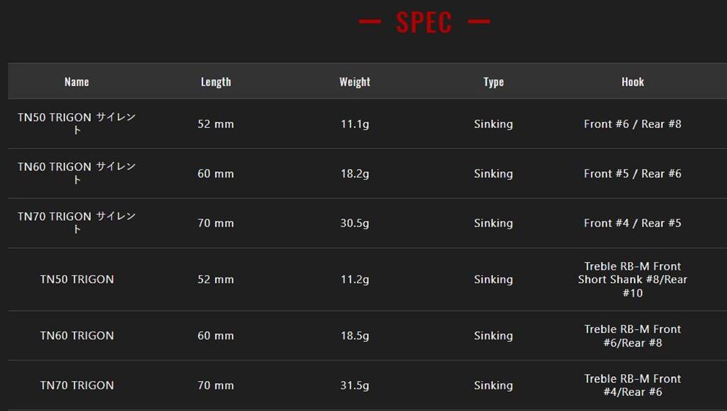 Jackall TN 70 Trigon Silent Vibration Lure Noike Gill (3985)