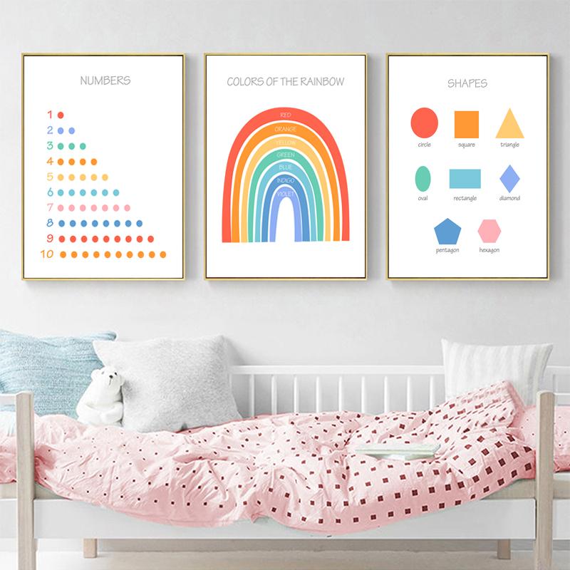 Детский настенный художественный декор для комнаты, образовательные принты, образовательные плакаты, игровой домик для спальни, домашняя школа, дошкольный Монтессори, декор для класса