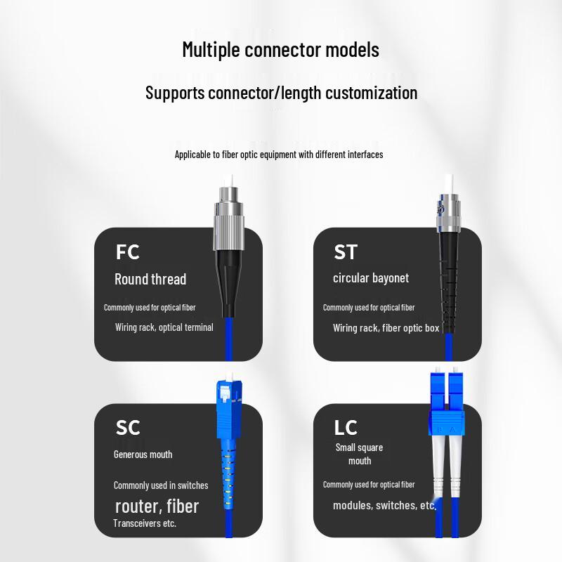 BYNET Telecom-Grade Armored LC-LC Single Mode Duplex Fiber Optic Patch Cord