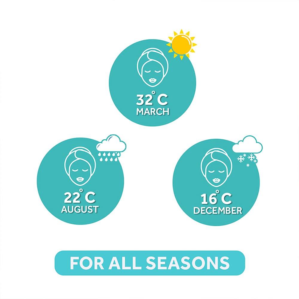 POND'S Крем-увлажняющий крем для всех типов кожи с SPF 15, 250 мл