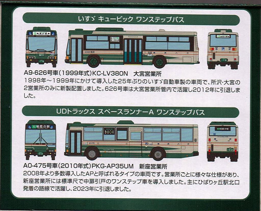 TOMYTEC The Bus Collection Seibu Bus Original Set II