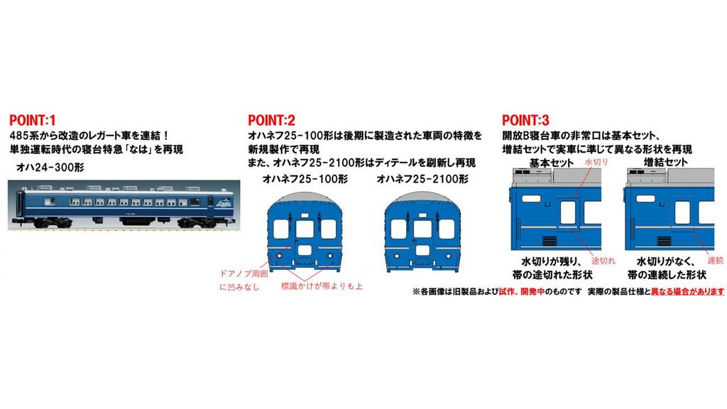 Tomytec TOMIX N Gauge JR 24 Series 25-Type Naha Basic Set Railway Model Passenger Car 98858