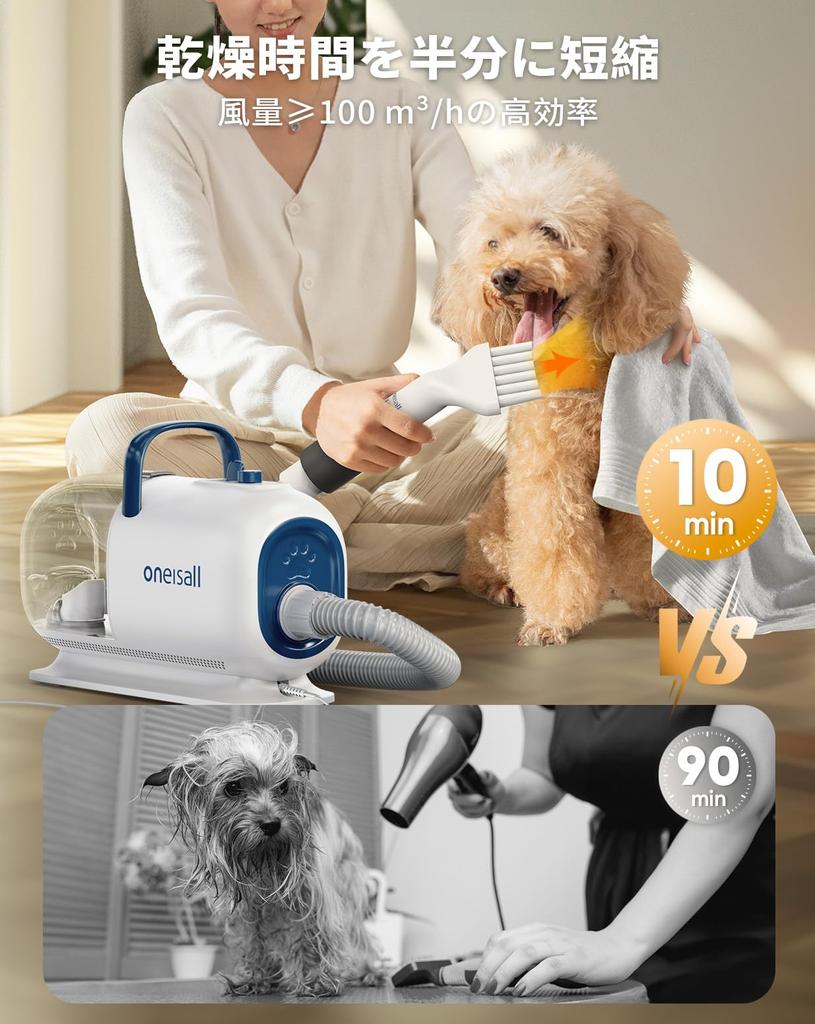 Oneisall Пылесос-сушилка для груминга собак с запатентованной щеткой, низким уровнем всасывания для груминга, 7 температурными режимами, электрические машинки для стрижки для маленьких и средних собак и