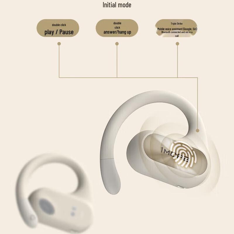 Спортивные Bluetooth-наушники открытого типа 1MORE S30