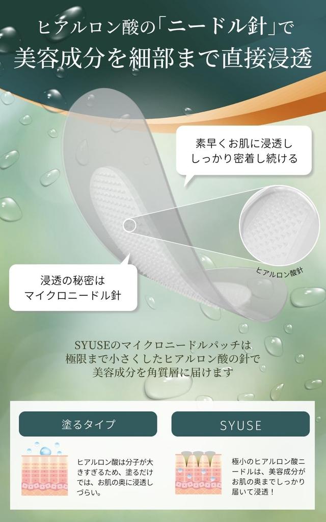 Microneedle Eye Wrinkle Care Patch for Eye and Hyaluronic Just Apply and Unisex [Eye Pack] Crow's Feet, Area, Mouth, Acid, Sleep, (2 Patches)