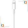Co2 Charger Usb-C Fast Charging Cable To Lightning Iphone 13 14 Pro 2M