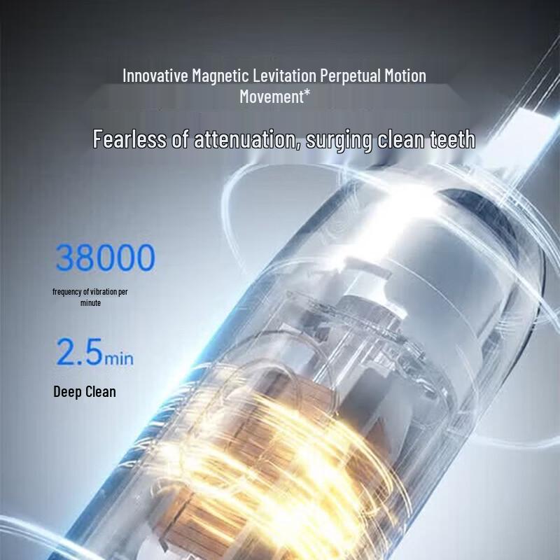 Lebond Smart Sonic Электрическая зубная щетка 3 (Huawei Smart Selection) Китайская вилка (адаптер в комплекте)