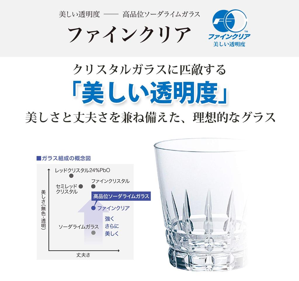 Стакан Toyo Sasaki Glass Authentic Shochu Made in Dishwasher Shatter Shochu Sour Glass Стекло Стекло, Ужас, Ямочки, Стакан, 300 мл, Япония, Безопасный,
