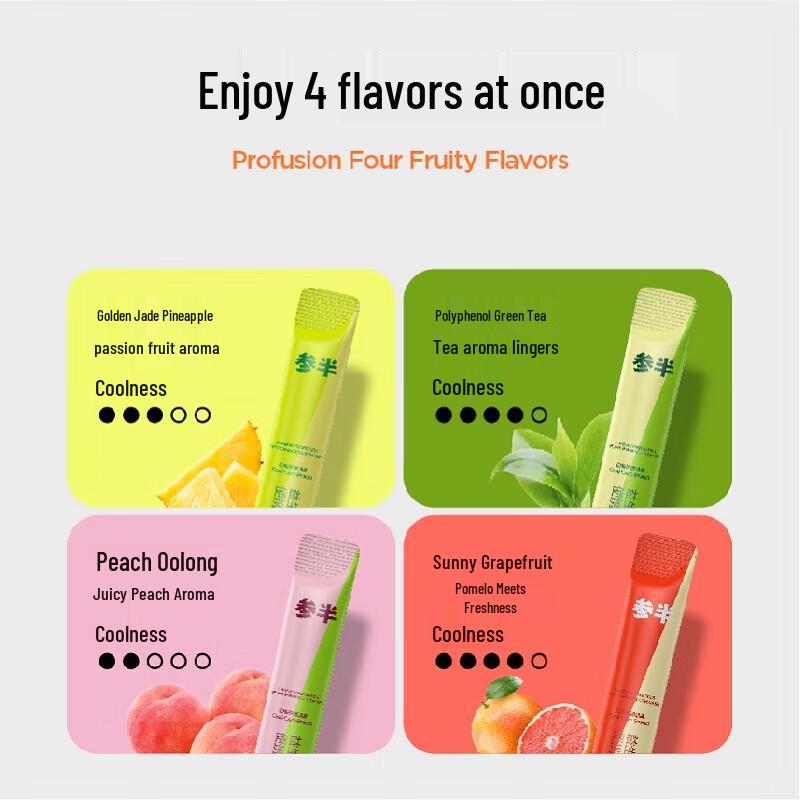 Canban Portable Mouthwash Strips Multi-Pack