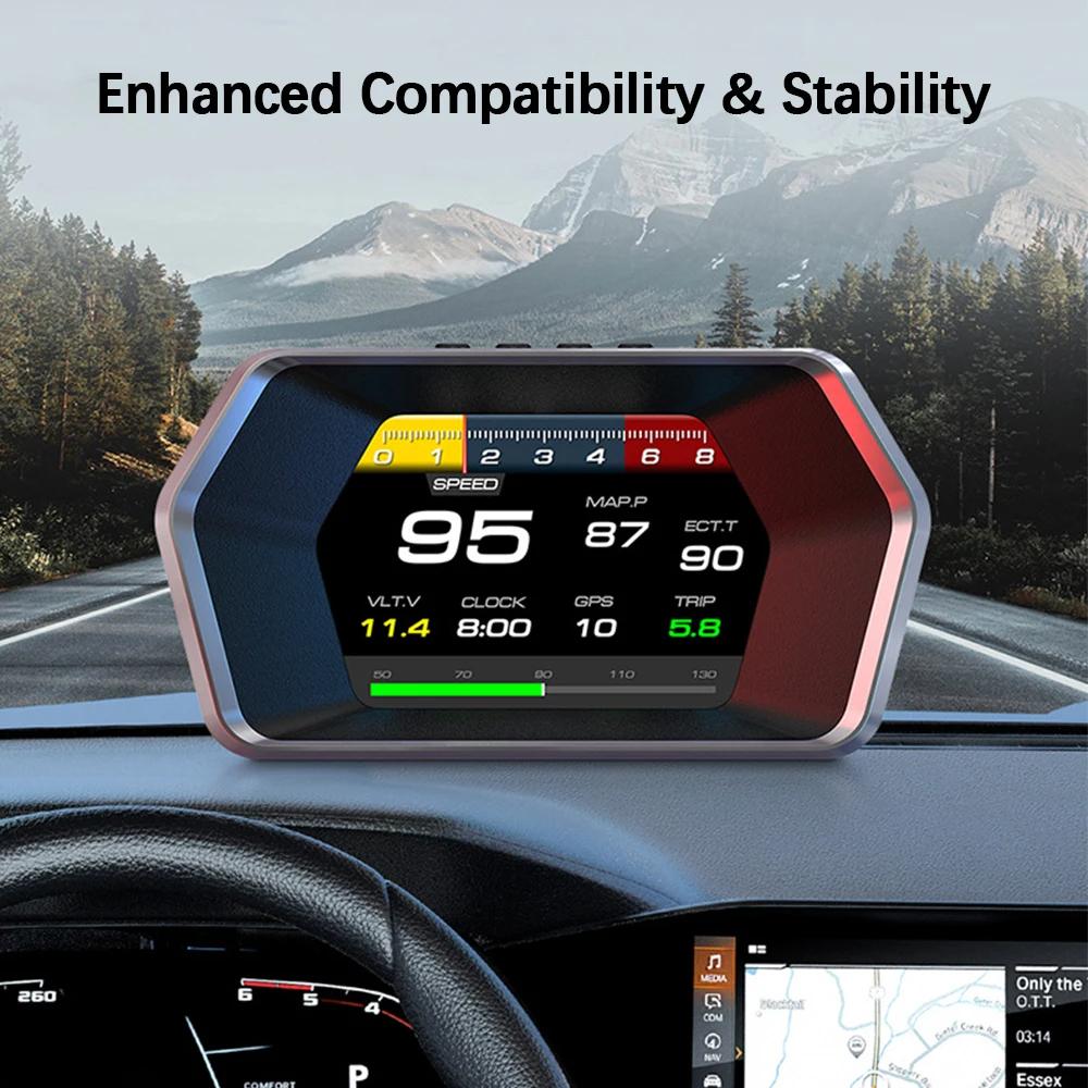 Автомобильный HUD цифровые часы км/ч об/мин счетчик пробега OBD GPS проекционный дисплей 4,3 дюйма спидометр P17 многофункциональный сигнализатор превышения скорости