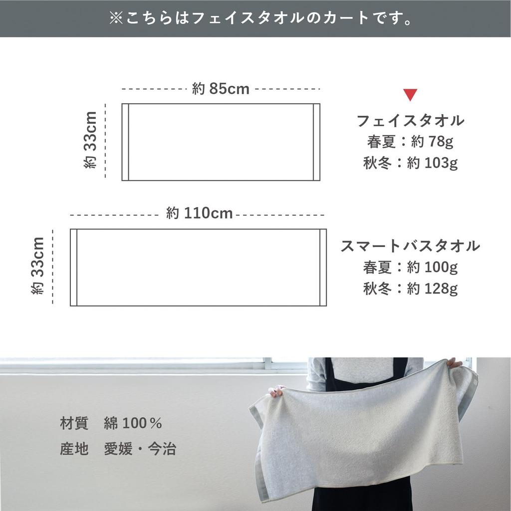 Transparan Seasonal Imabari Towel Certified Face Set of Made in Smooth Towels, Towels, 4, oriori, Japan, Quick-Drying, 100% Cotton, (Spring/Summer