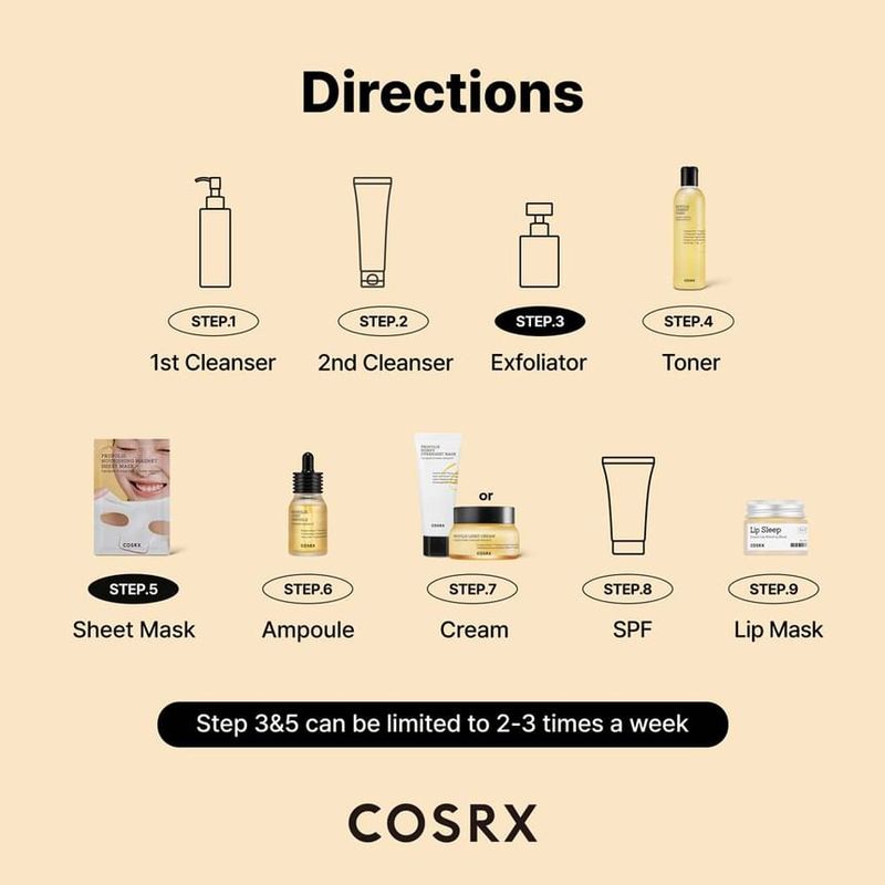 COSRX Full Fit Propolis Synergy Тоник
