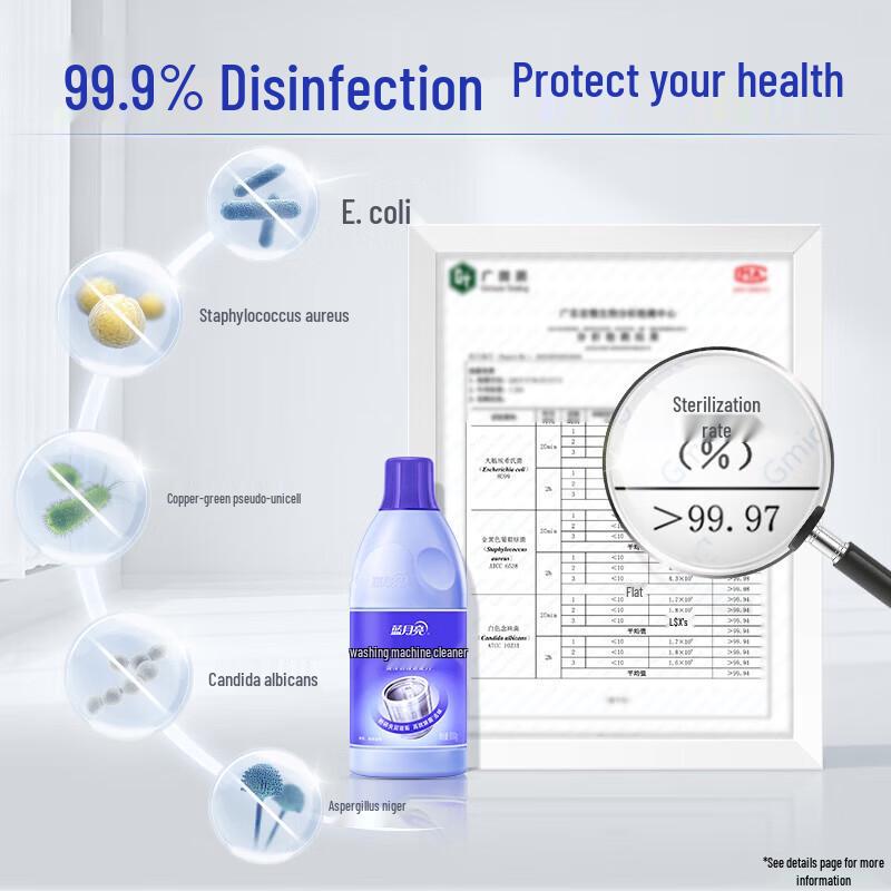 Blue Moon Washing Machine Cleaner