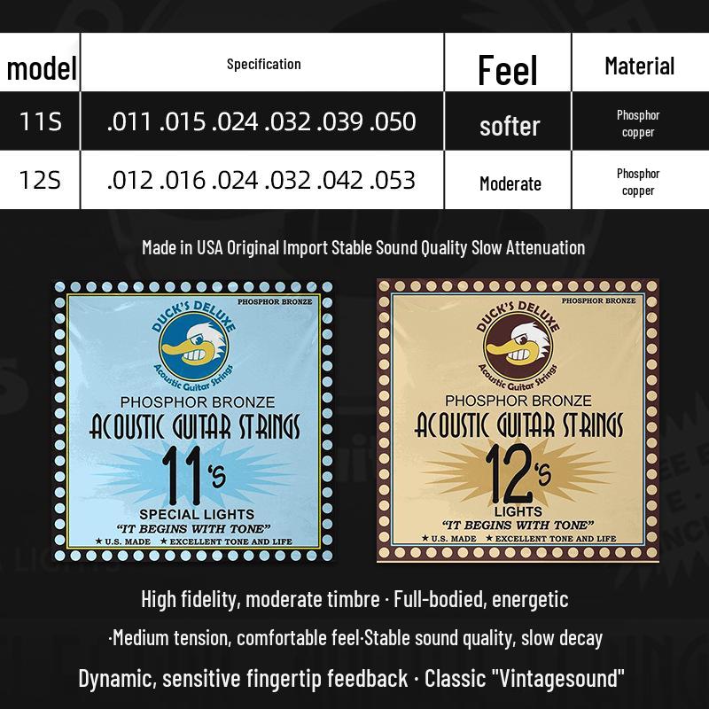 Dr. Duck's Phosphor Bronze Acoustic Guitar Strings, Folk Gauge .012-.011, Set of 6