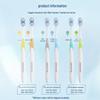 Зубная щетка Sensodyne с мягкой щетиной для чувствительных зубов