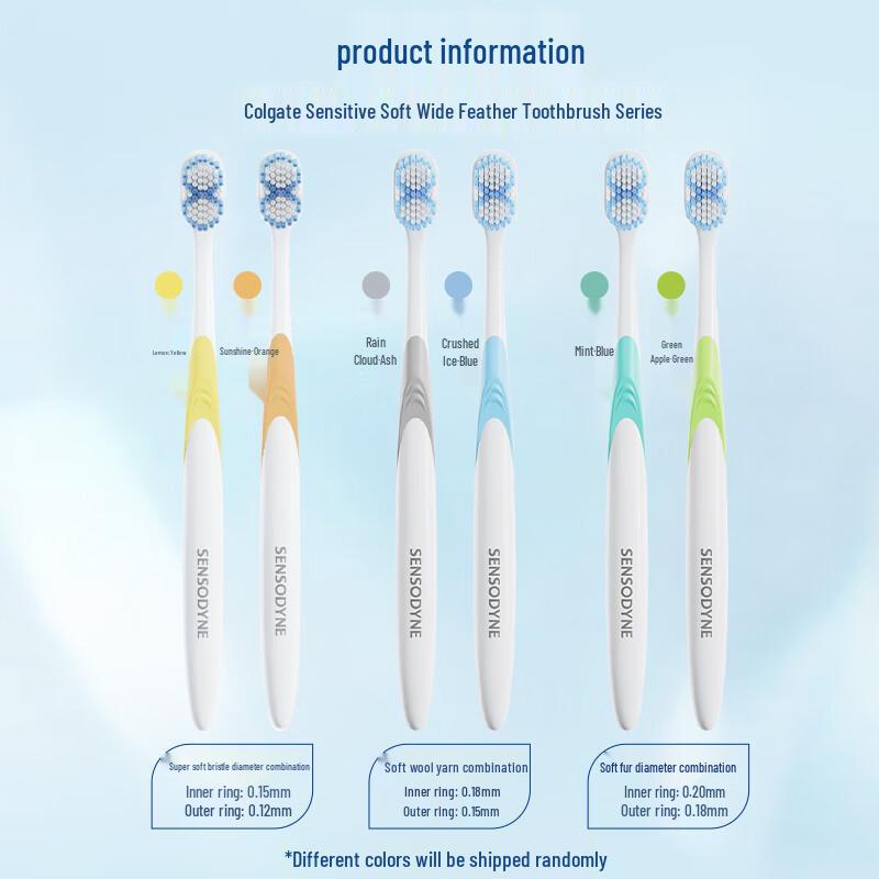 Зубная щетка Sensodyne с мягкой щетиной для чувствительных зубов