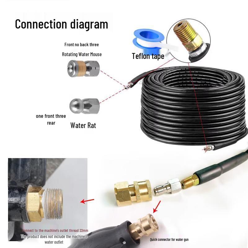 Bangwo Drain Cleaning Hose Kit