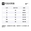 Nike Баскетбольная форма NBA Icon Edition Swingman Мужская Синяя 864495-495