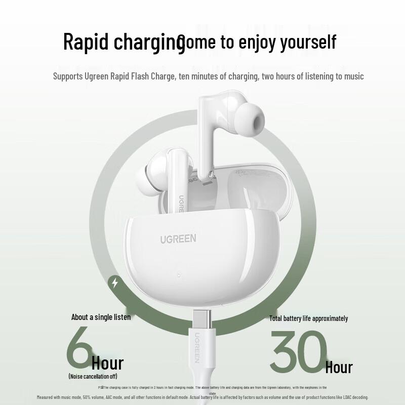 UGREEN HiTune T6s Wireless Noise-Cancelling Earbuds