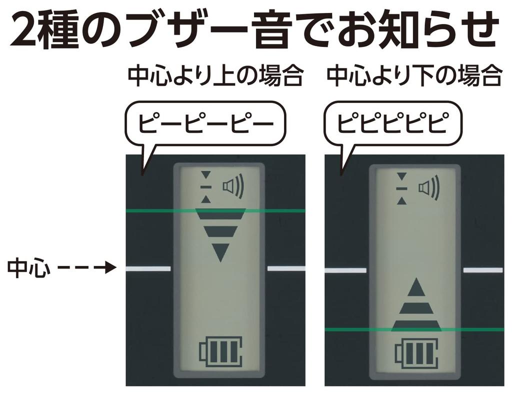 Shinwa Sokutei Приемник вращающегося лазера для с держателем 70840 H-3/HV-3
