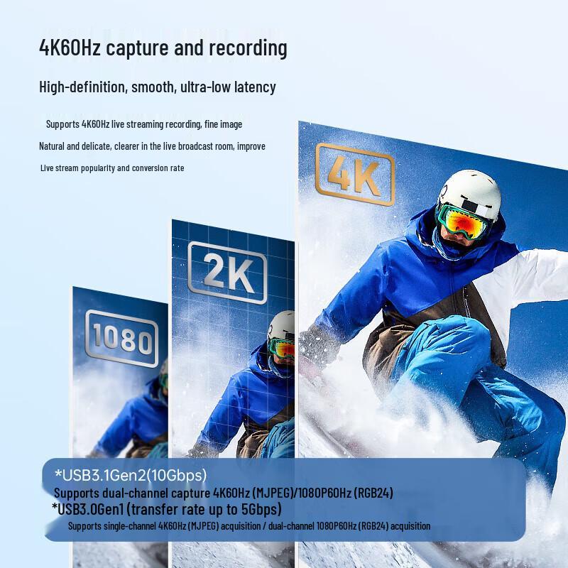 Kuhaimi 4K Двухканальная HDMI карта захвата видео