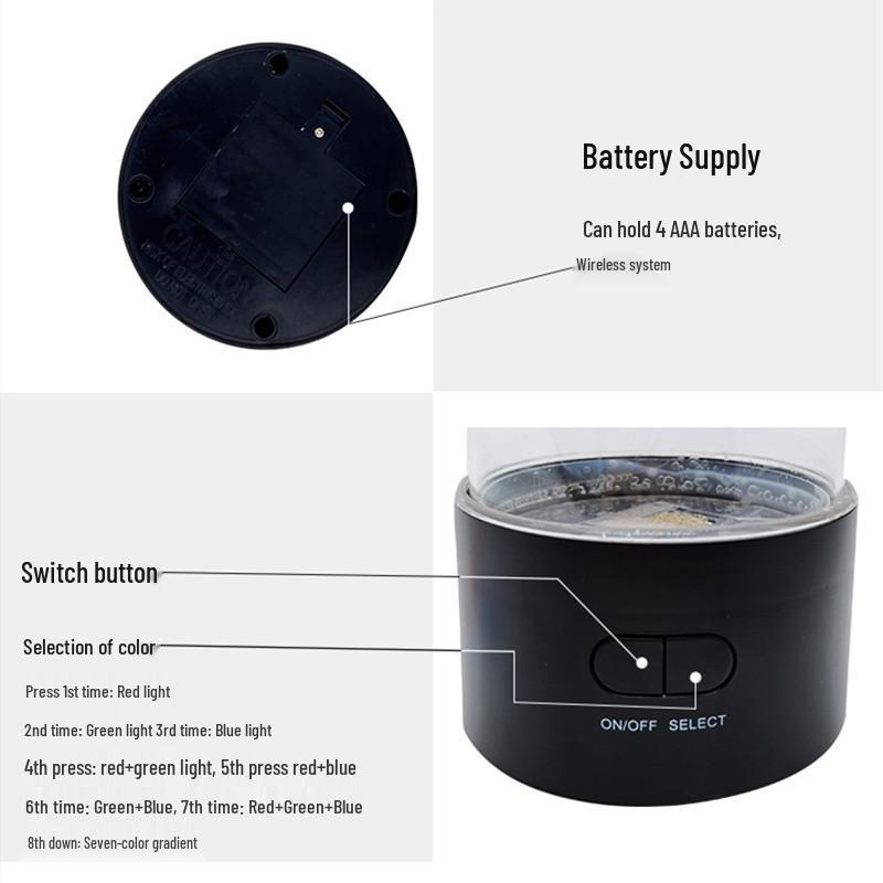 Color-Changing USB Jellyfish LED Lamp - Creative Cylindrical Night Light