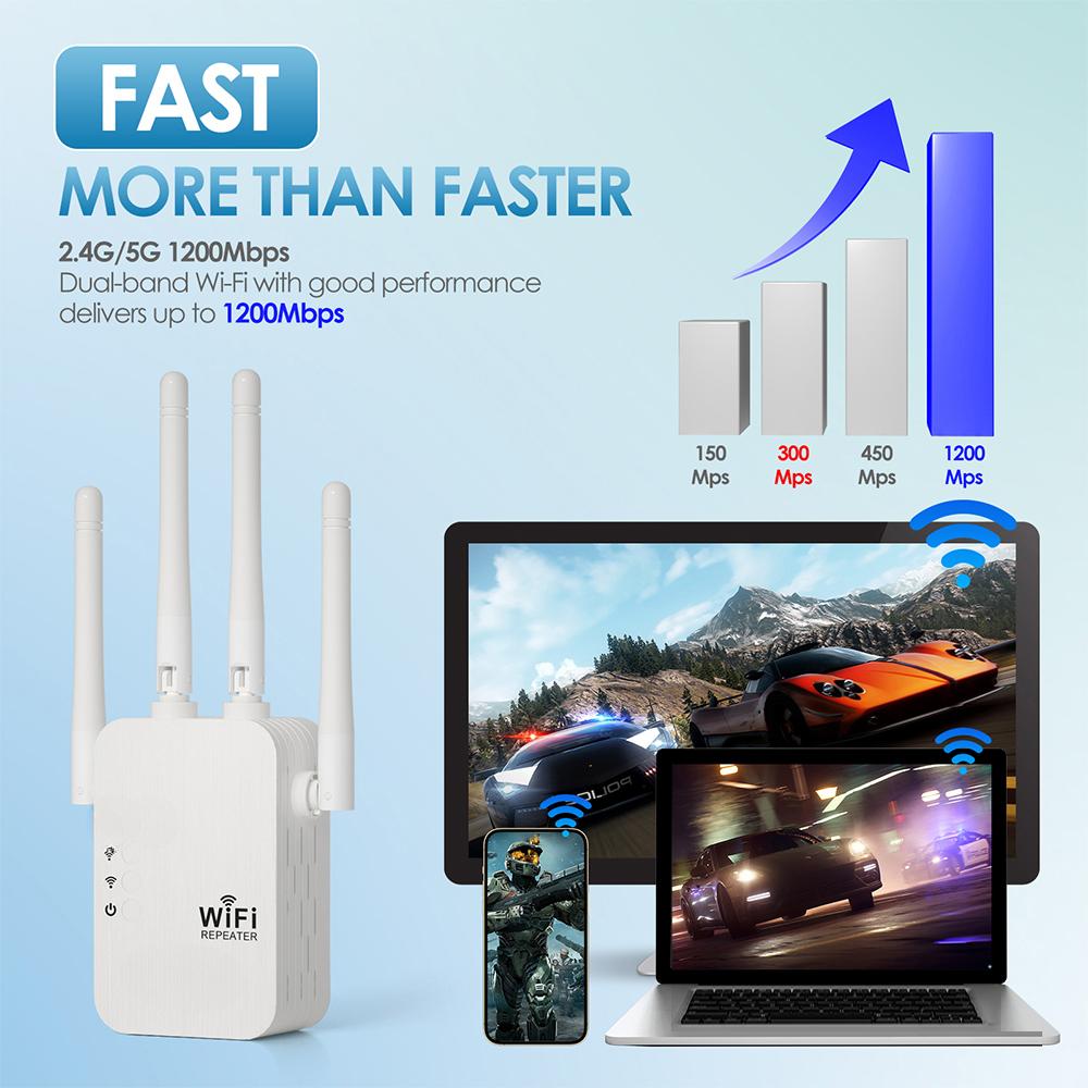1pcs 1200Mbps WiFi Range Extender, Boost Home Network with Signal Booster, Router Combo, Wireless Internet Routers
