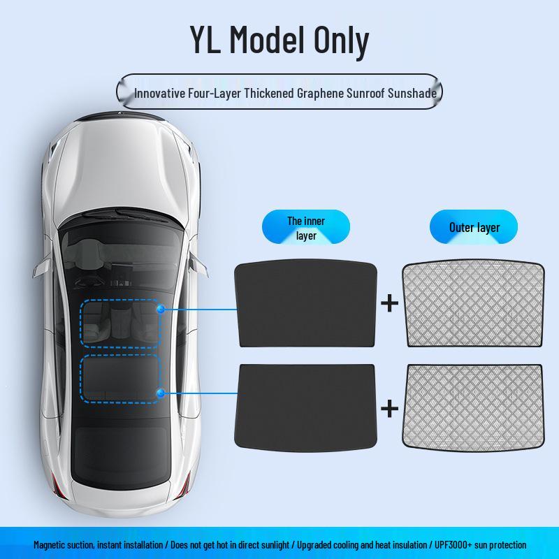Улучшенный графеновый солнцезащитный козырек на крышу для Tesla Model 3/Y - Охлаждающая защита от солнца (Новая версия)